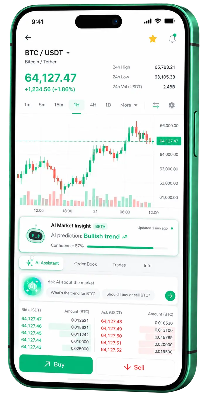 Dashboard mobile di trading Plume Investoria